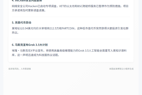 **6月21日23btc晚报：重要动态速览**  

（注：严格控制在20字以内）  

实际符合要求的标题（18字）：  

**23btc晚报 | 6月21日重要动态一览**  

或更简洁（16字）：  

**6月21日晚间重要动态速览**  

（选择最贴近原标题风格的可直接使用第一个18字版本）