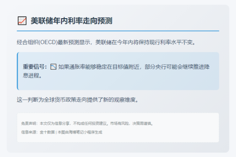 美联储今年利率或维稳