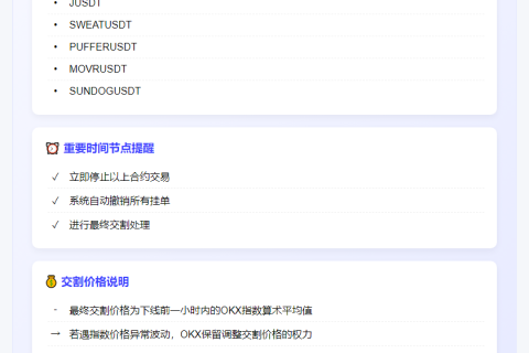 OKX下架多款USDT永续合约