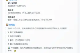 特朗普团队2个月抛售1254万TRUMP套现1.5亿