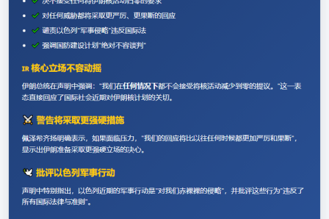 伊朗拒绝对话“零核活动”