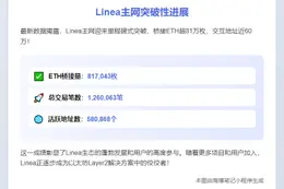 Linea主网桥接ETH突破81万枚