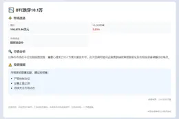 BTC跌穿10.1万
