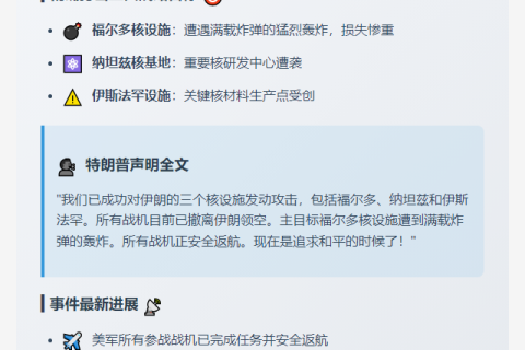 特朗普：空袭伊朗三核设施包括福尔多