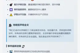 特朗普：空袭伊朗三核设施包括福尔多