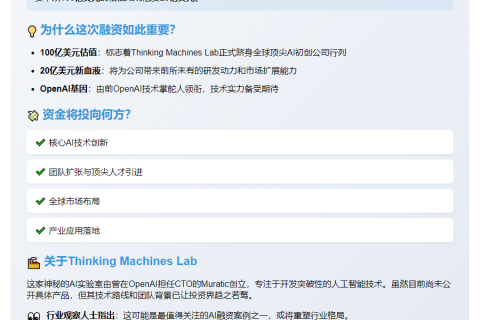 前OpenAI CTO公司融资20亿美元，估值达100亿