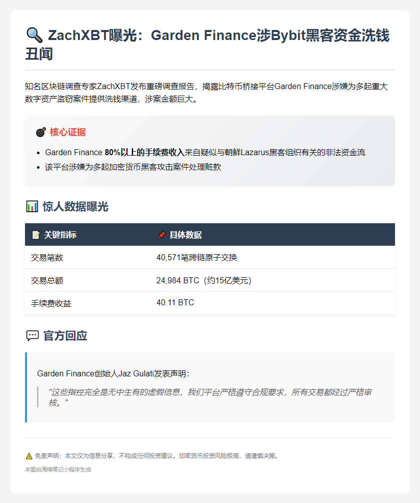 "ZachXBT：Garden Finance助洗Bybit黑客资金"