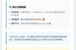 Abraxas Capital空头浮盈超8760万美元