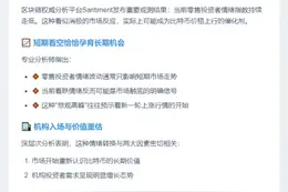 投资者情绪差或利好比特币