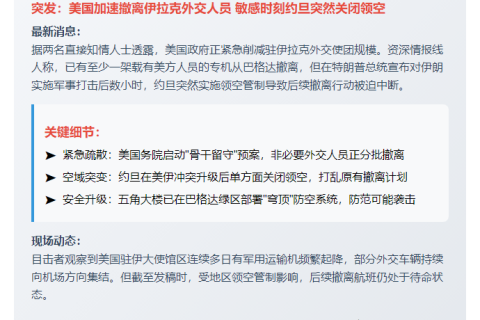 1. 美加速撤离驻伊拉克外交人员  
2. 美驻伊外交官加速撤离  
3. 美国从伊拉克撤走外交人员