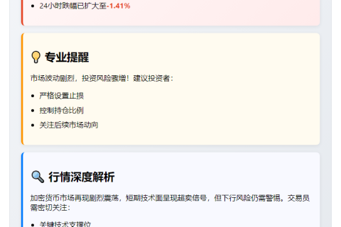 BTC失守102000美元