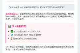 交易员持有4万ETH浮盈超2145万美元