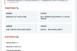 特朗普警告伊朗：报复将遭更强打击