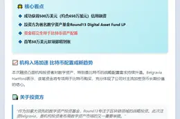 Belgravia secures $5M credit for Bitcoin purchases