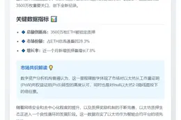 ETH质押突破3500万枚新高