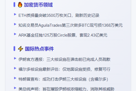 23btc午报 | 6.22午间重点速览