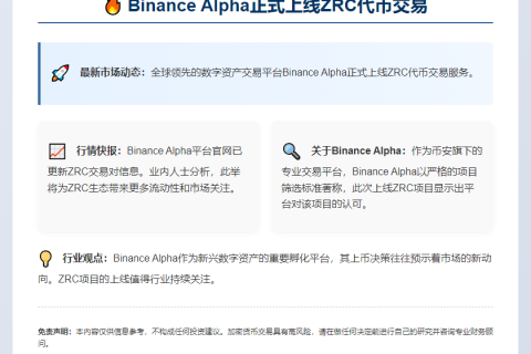 Binance Alpha新增ZRC