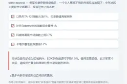 中东股市全线高开 以色列股指创新高