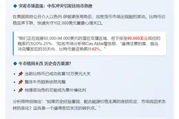 比特币或跌至9万美元低位