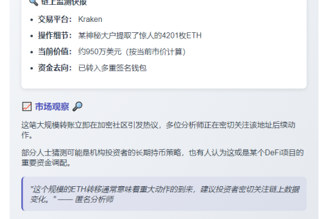 巨鲸3小时前提取4201枚ETH