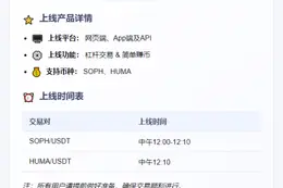 OKX上线 SOPH、HUMA 杠杆及赚币