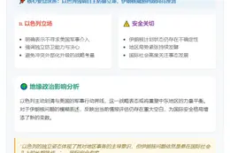 以色列总统：无意拉美国参战