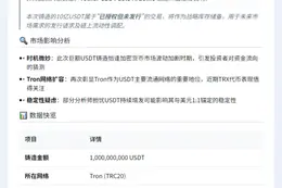 Tron网络增发10亿枚USDT