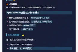 AguilaTrades清仓多单转空BTC
