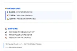 美准备23日与伊朗对话