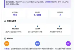 Abraxas Capital做空三币赚1.12亿