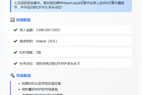 巨鲸存入400万USDC，2倍做多SOL