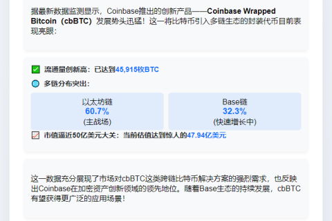 cbBTC市值近48亿美元