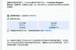 cbBTC市值近48亿美元