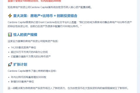 Cardone Capital买入千枚比特币 计划年内再加持3000枚