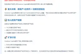 Cardone Capital买入千枚比特币 计划年内再加持3000枚