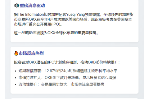 OKB涨破55美元