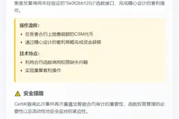 COSMFinance被黑损失31万美元
