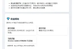 2小时内2万枚ETH从StakeStone、Blast流入币安