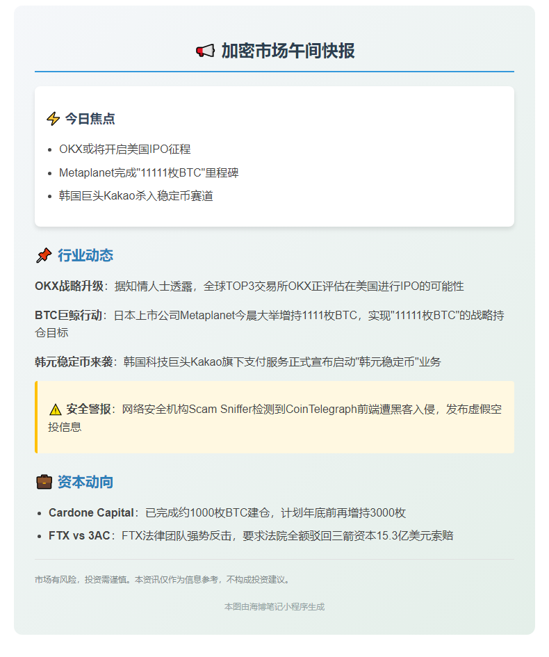 23btc午报 | 6.23重要动态速览