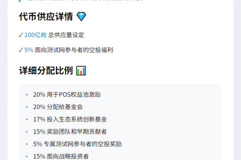 MGO代币经济学公布：100亿总供应，5%测试网空投
