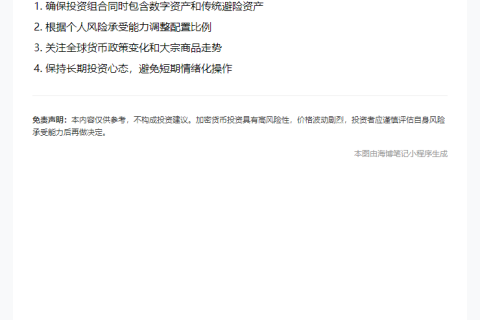 调查：超七成年轻投资者青睐比特币胜过黄金