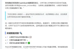 比特币长期持有者坚守未抛