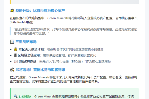 挪威矿企Green Minerals拟融资12亿建比特币储备