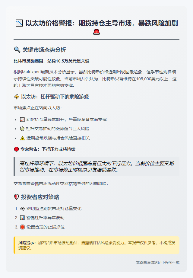 Matrixport：以太坊期货持仓主导价格 下行压力仍大