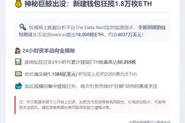 1.8万枚ETH (4037万美元) 从币安转出