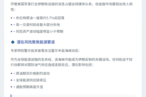 地缘政治抛售通常快速消退