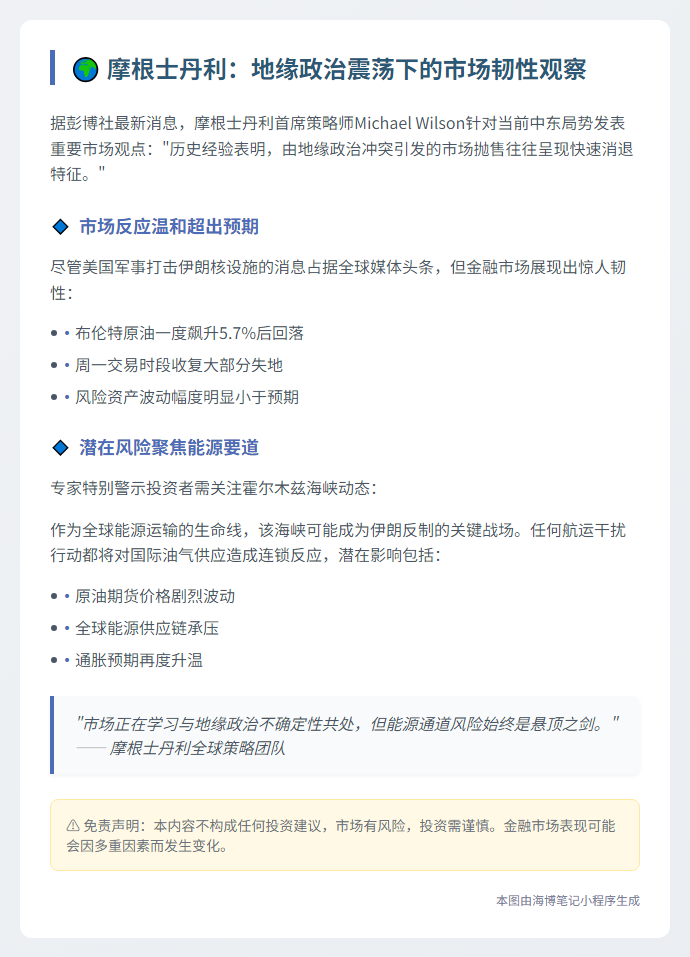 地缘政治抛售通常快速消退