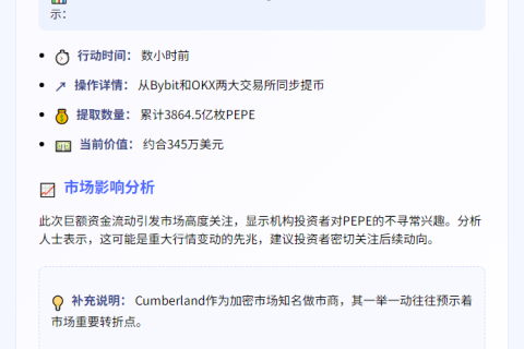 Cumberland从CEX提取3864.5亿枚PEPE