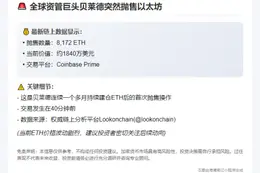 贝莱德存入Coinbase8000枚ETH