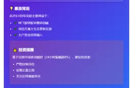 ILV突破13美元